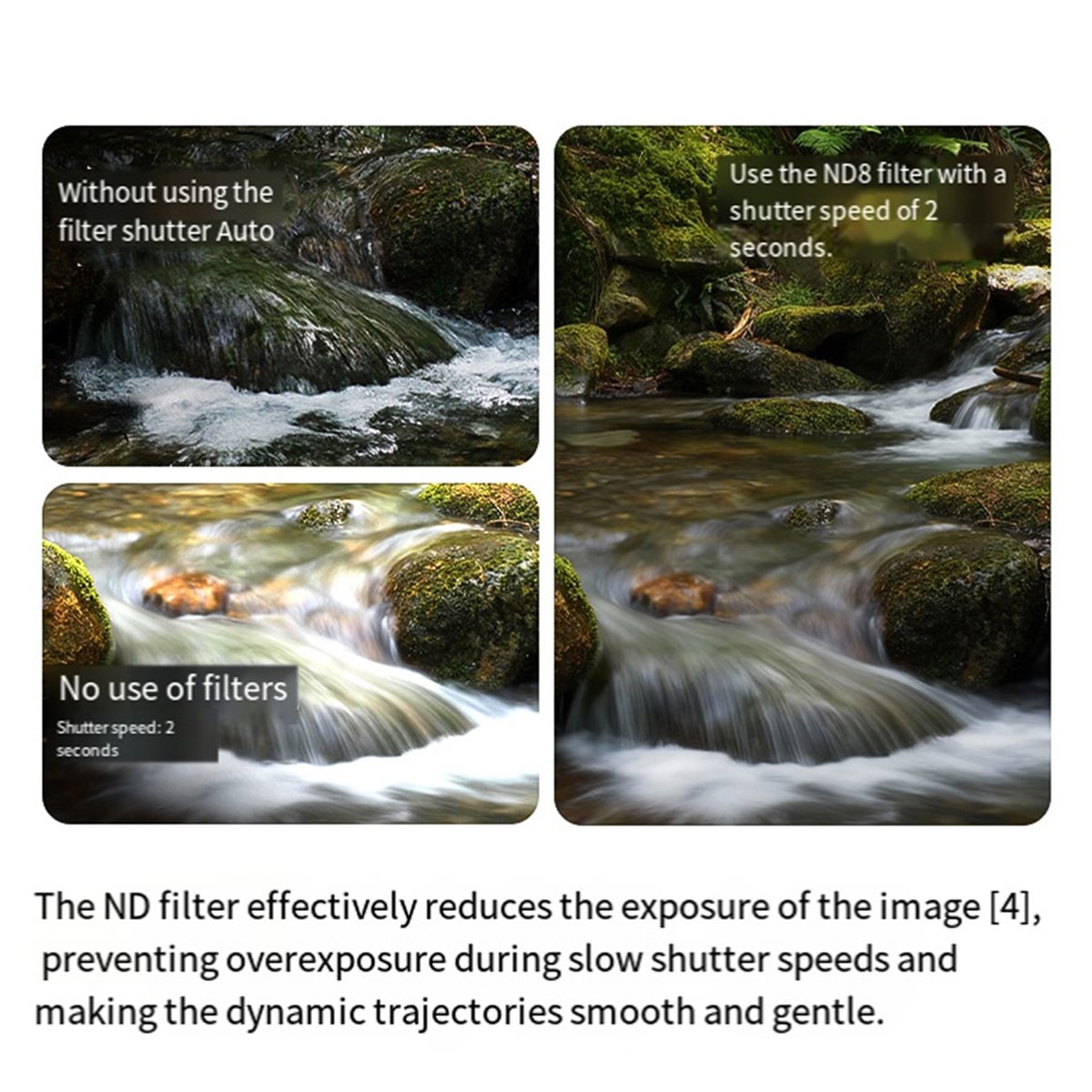 Nd Filter Set - A26Z For NEO2 ND Filters Set