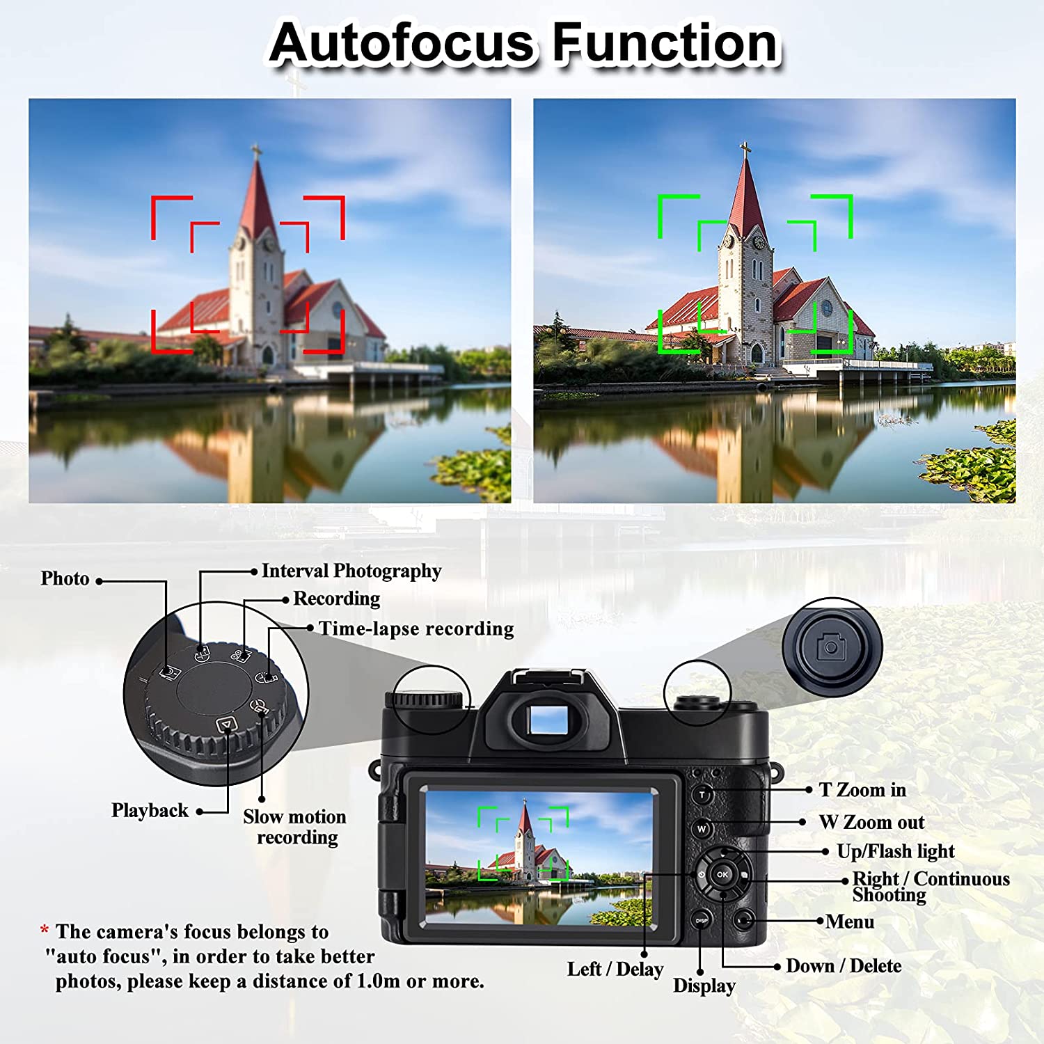 Compact Digital Photography Ca - đánh giá và giá Photography Nature Images