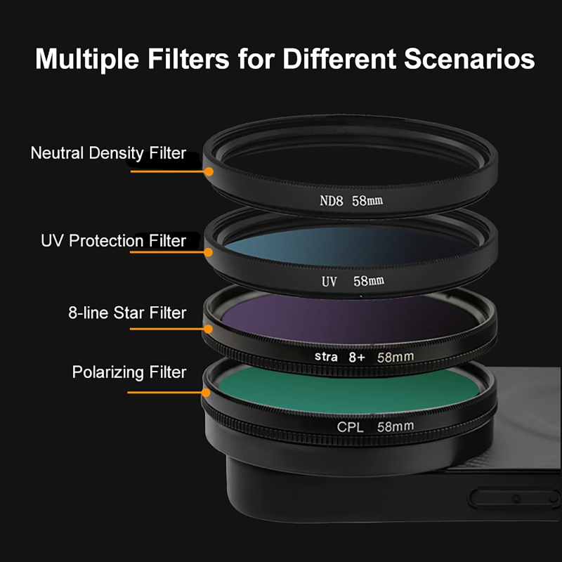 4 in 1 Lens 58mm Mobile Phone  - đánh giá và giá Nd Filter Set