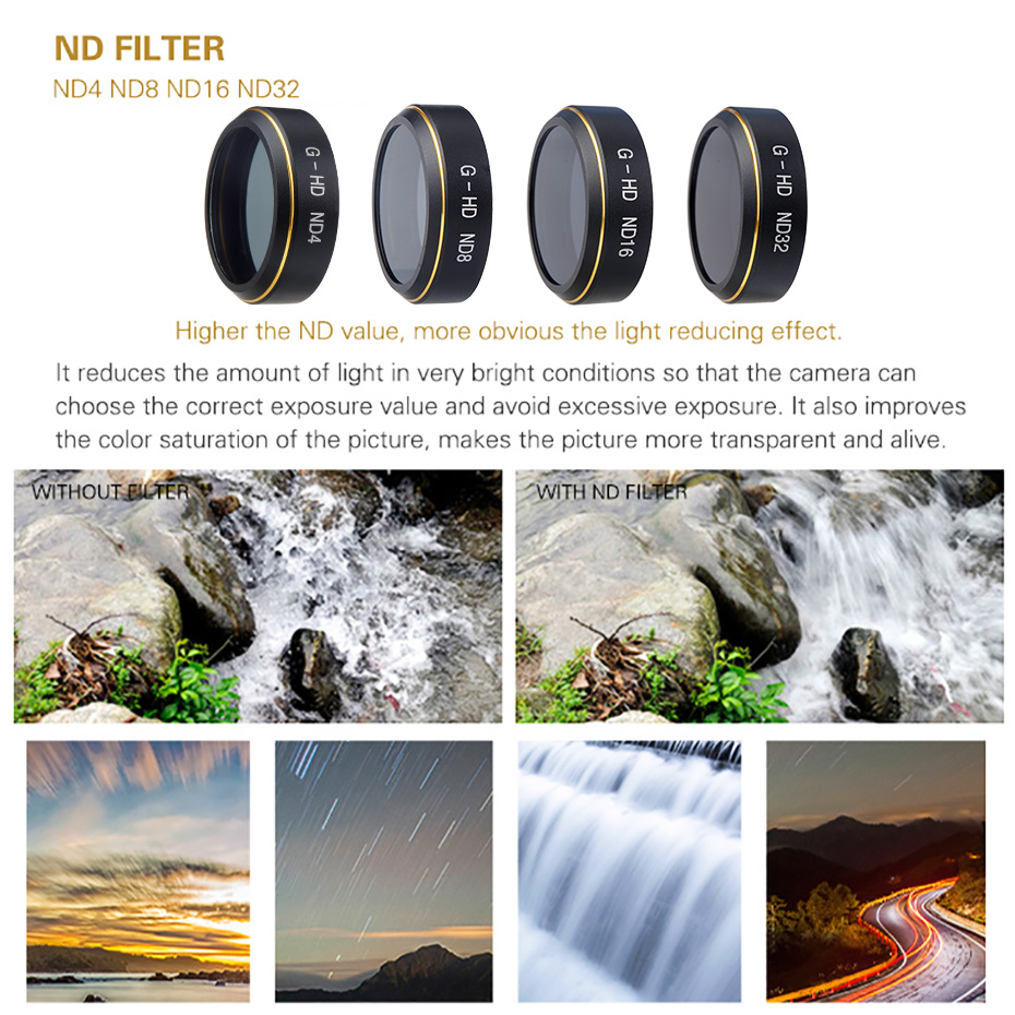 Máy Bay Không Người Lái Lọc Ch - đánh giá và giá Nd Filter Set
