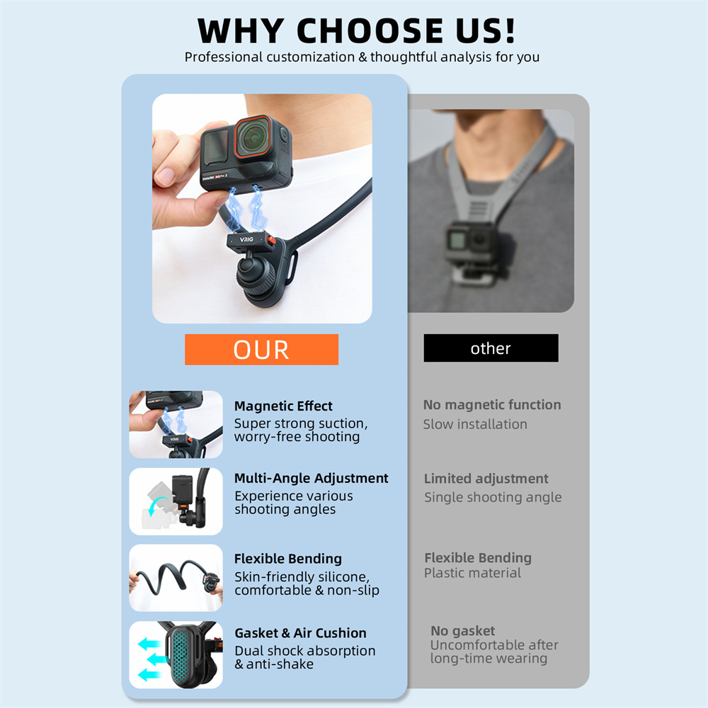 VRIG AC-82 Magnetic Neck Mount - đánh giá và giá Camera Wrist Strap