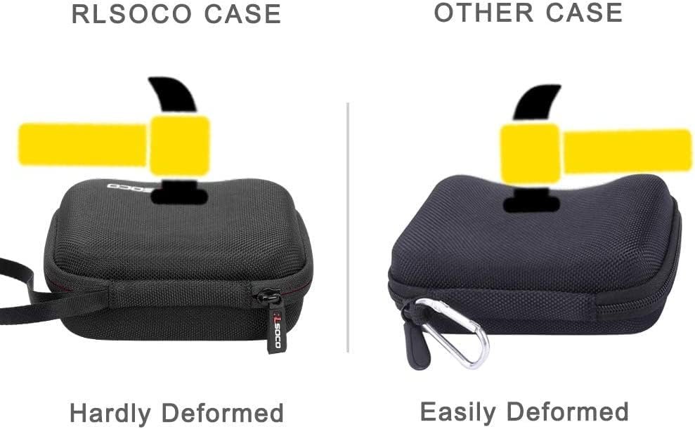 RLSOCO Hard Case for OM System - đánh giá và giá Photography Zone System