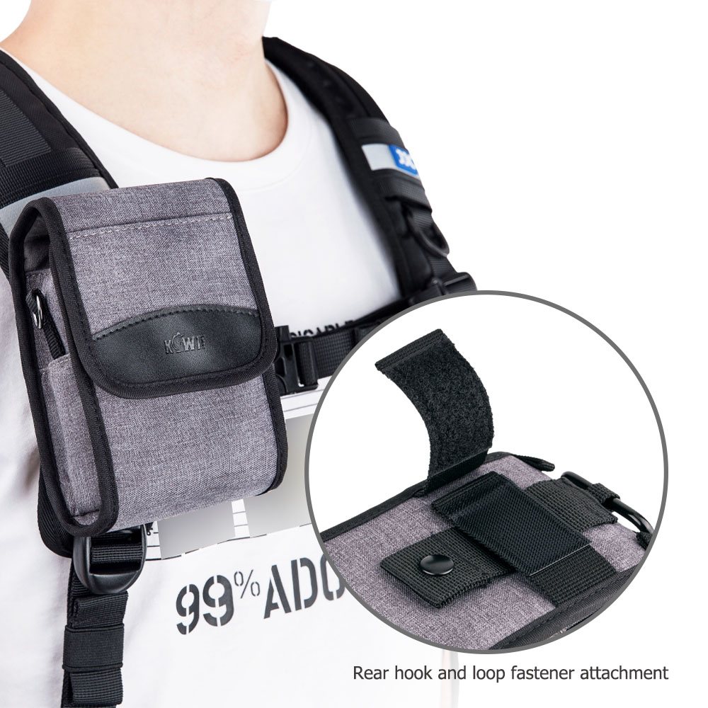 Ốp Lưng Máy Ảnh Túi Cho Sony Z - đánh giá và giá Photography Zone System
