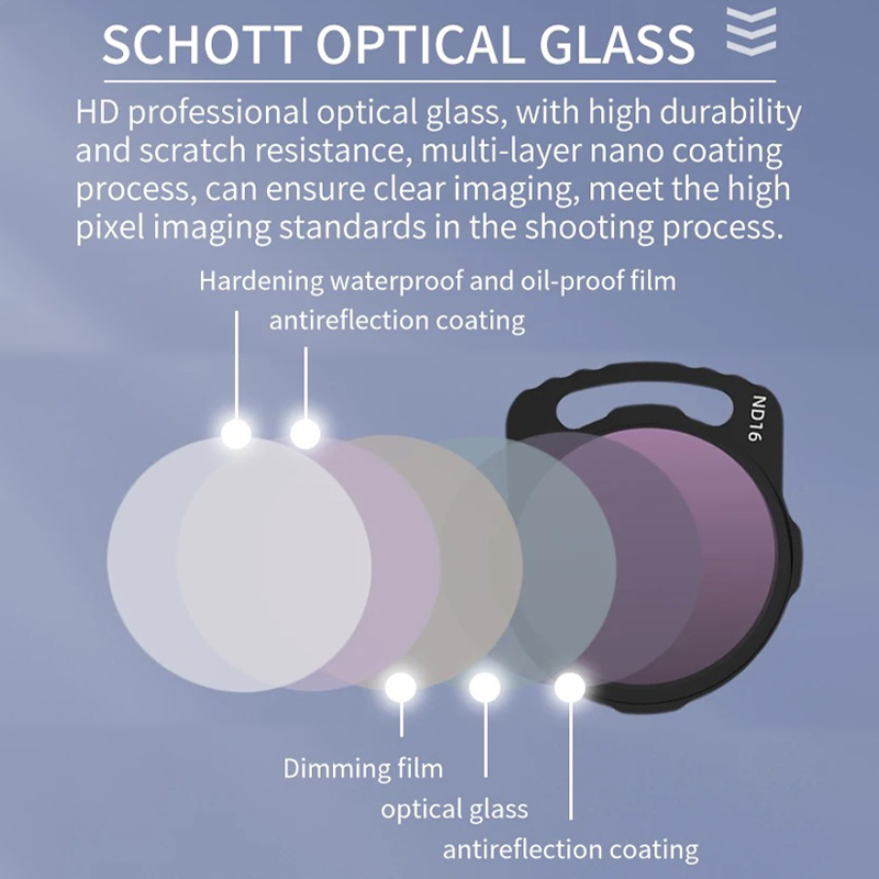For DJI Avata O3 Air Unit Lens - đánh giá và giá Nd Filter Set