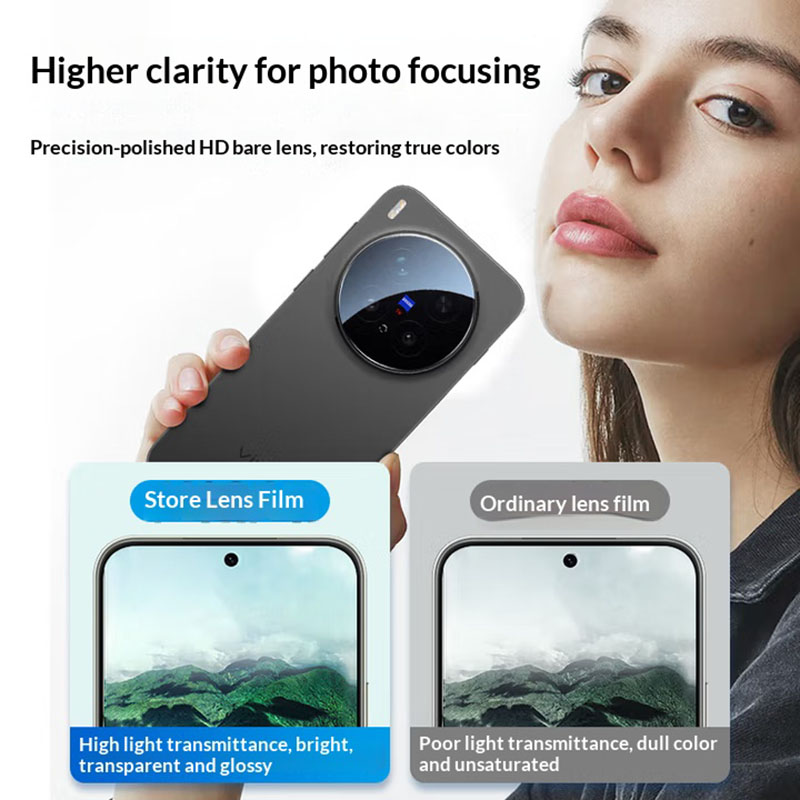 3D Full Glue Back Camera Lens  - đánh giá và giá Photography Vivo X300 Pro