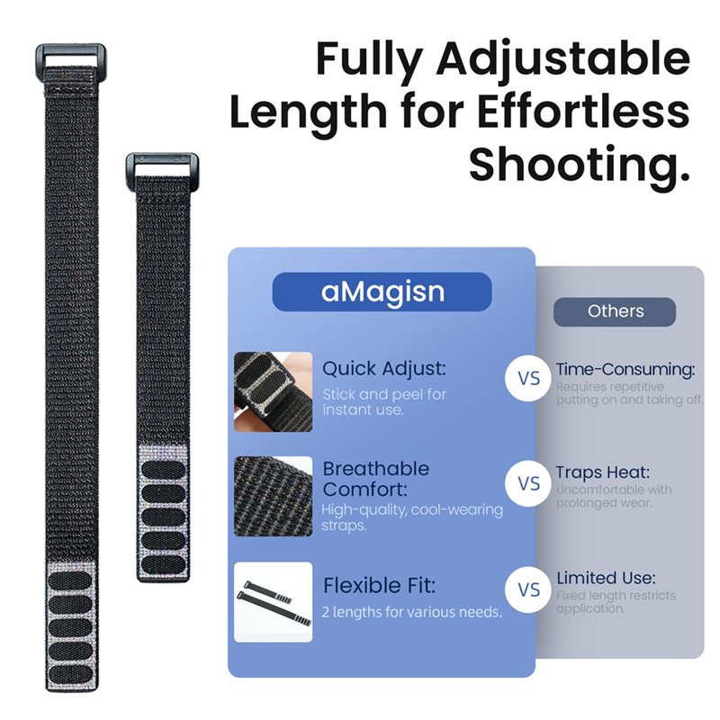 AMAGISN Protective Case Cover  - đánh giá và giá Camera Wrist Strap