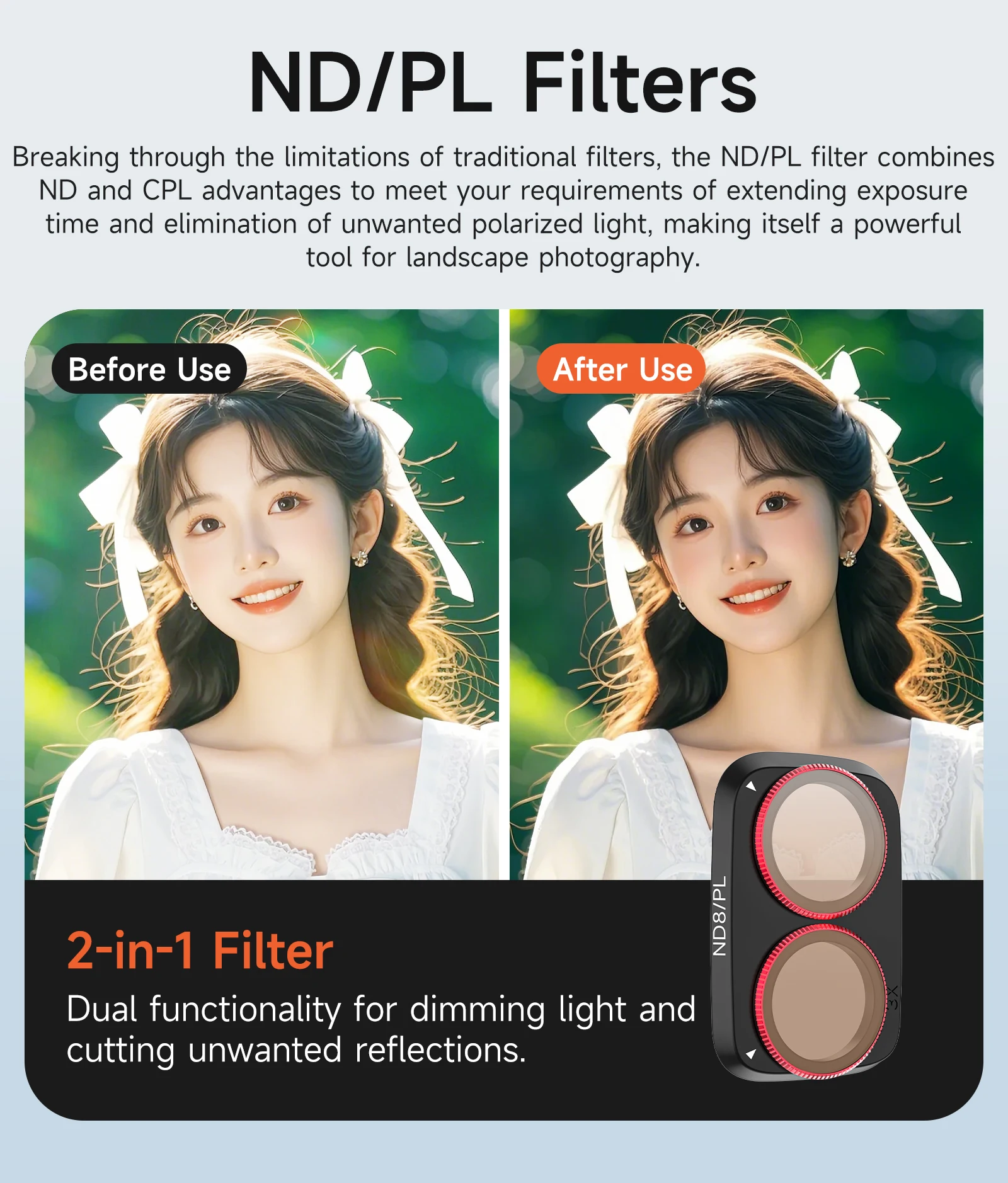Camera Lens Filters Kit for DJ - đánh giá và giá Nd Filter Set