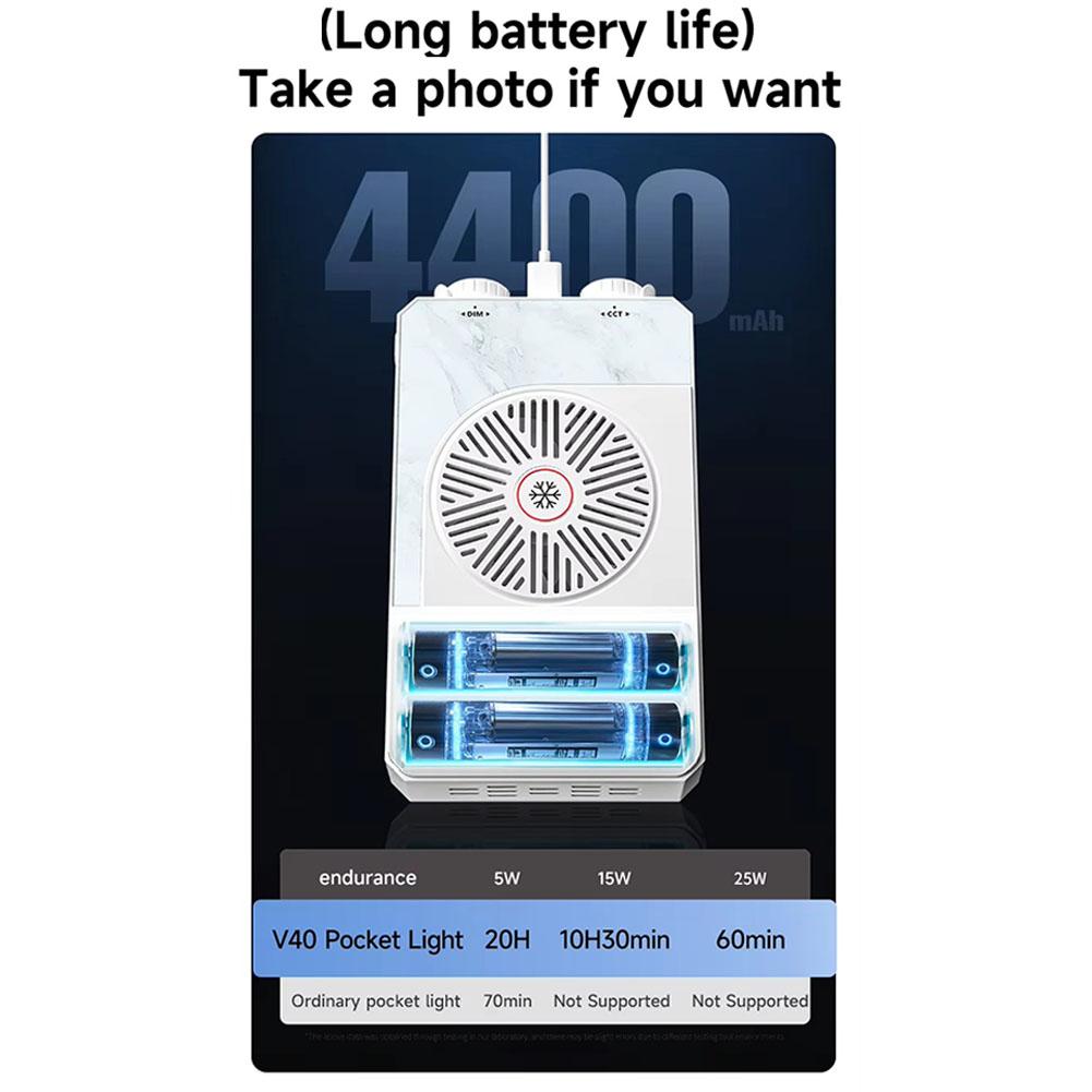 Customizable 40W LED Camera Li - đánh giá và giá Photography Video