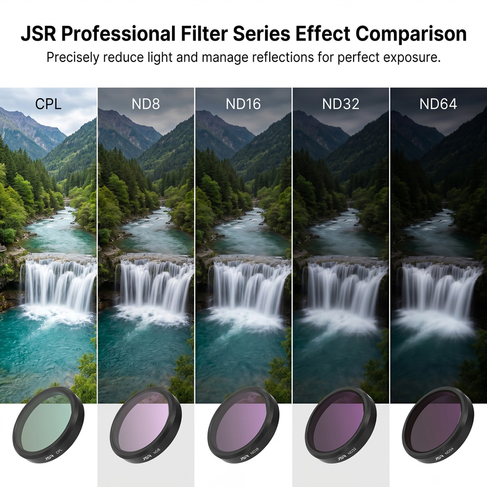 DJI ND Filter Set for Osmo Act - đánh giá và giá Nd Filter Set