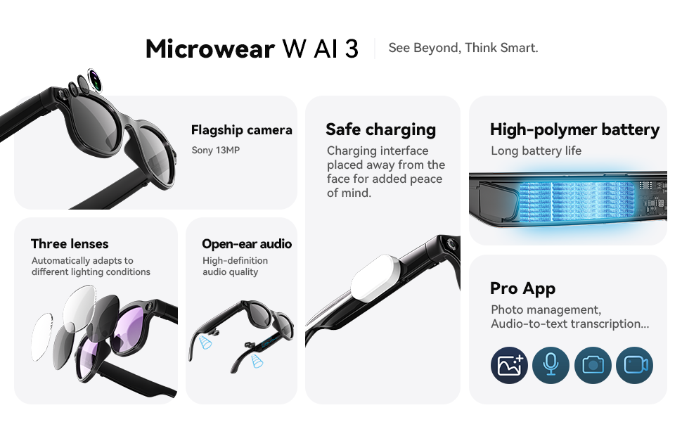 AI Smart Glasses 8 million pix - đánh giá và giá Photography Video