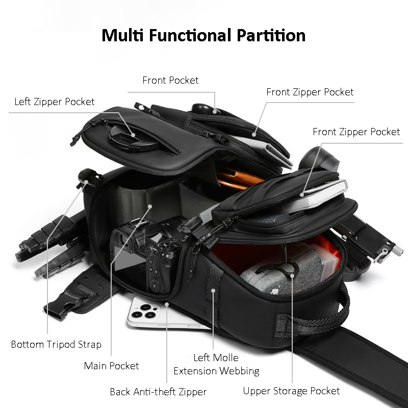 DSLR Camera Backpack Tactical  - đánh giá và giá Photography Zone System