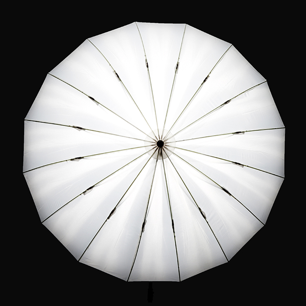 NOIRCERF  60 inch 150cm White  - đánh giá và giá Photography Umbrella Diffuser