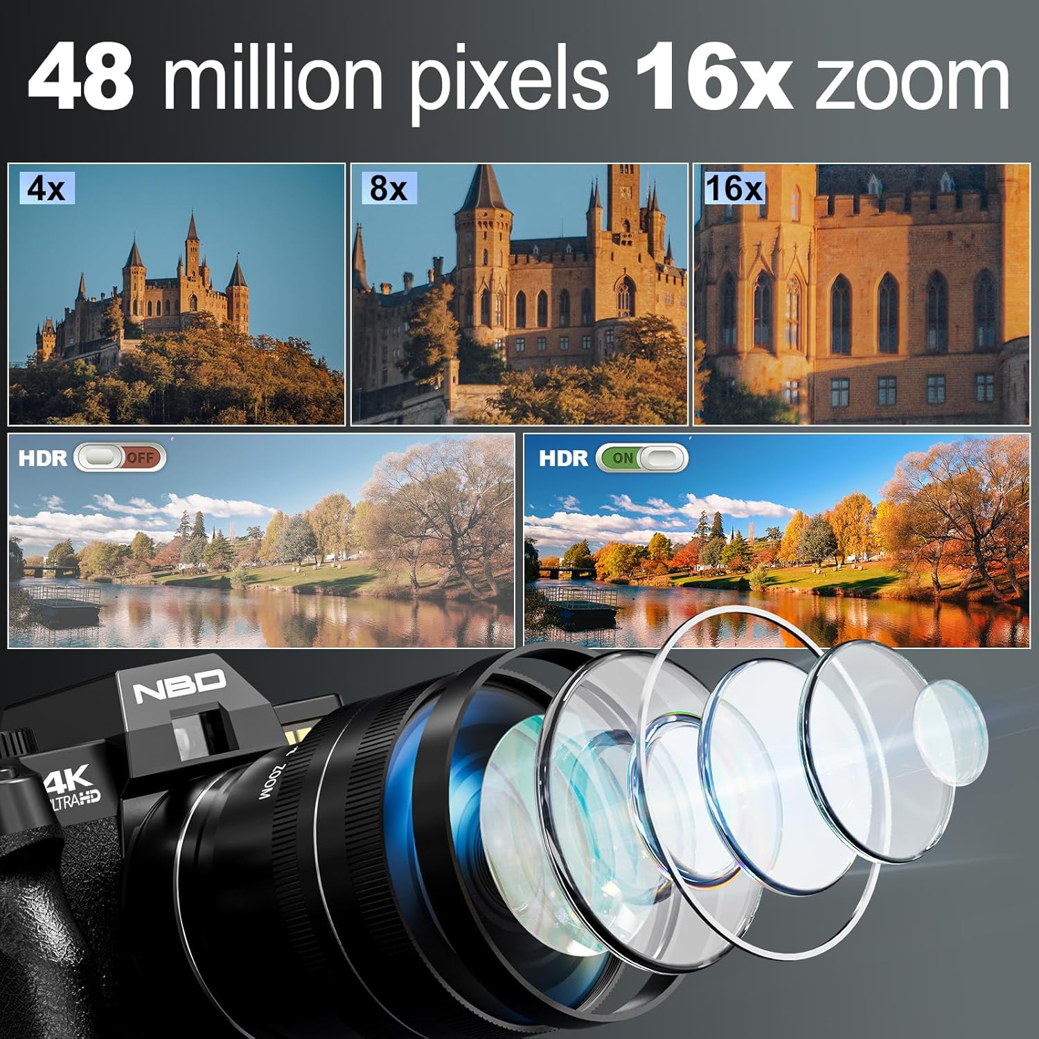 NBD 4K Digital Cameras for Pho - đánh giá và giá Photography Nature Images