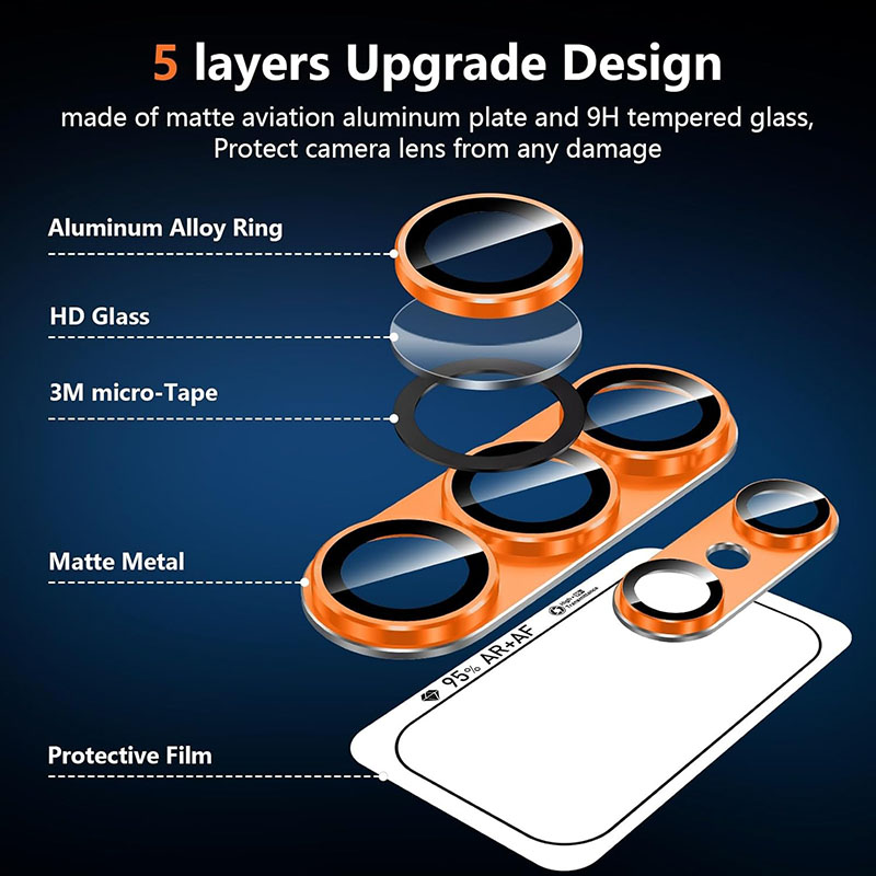 Aluminium Alloy Tempered Glass - đánh giá và giá Photography Kit Samsung S26 Ultra